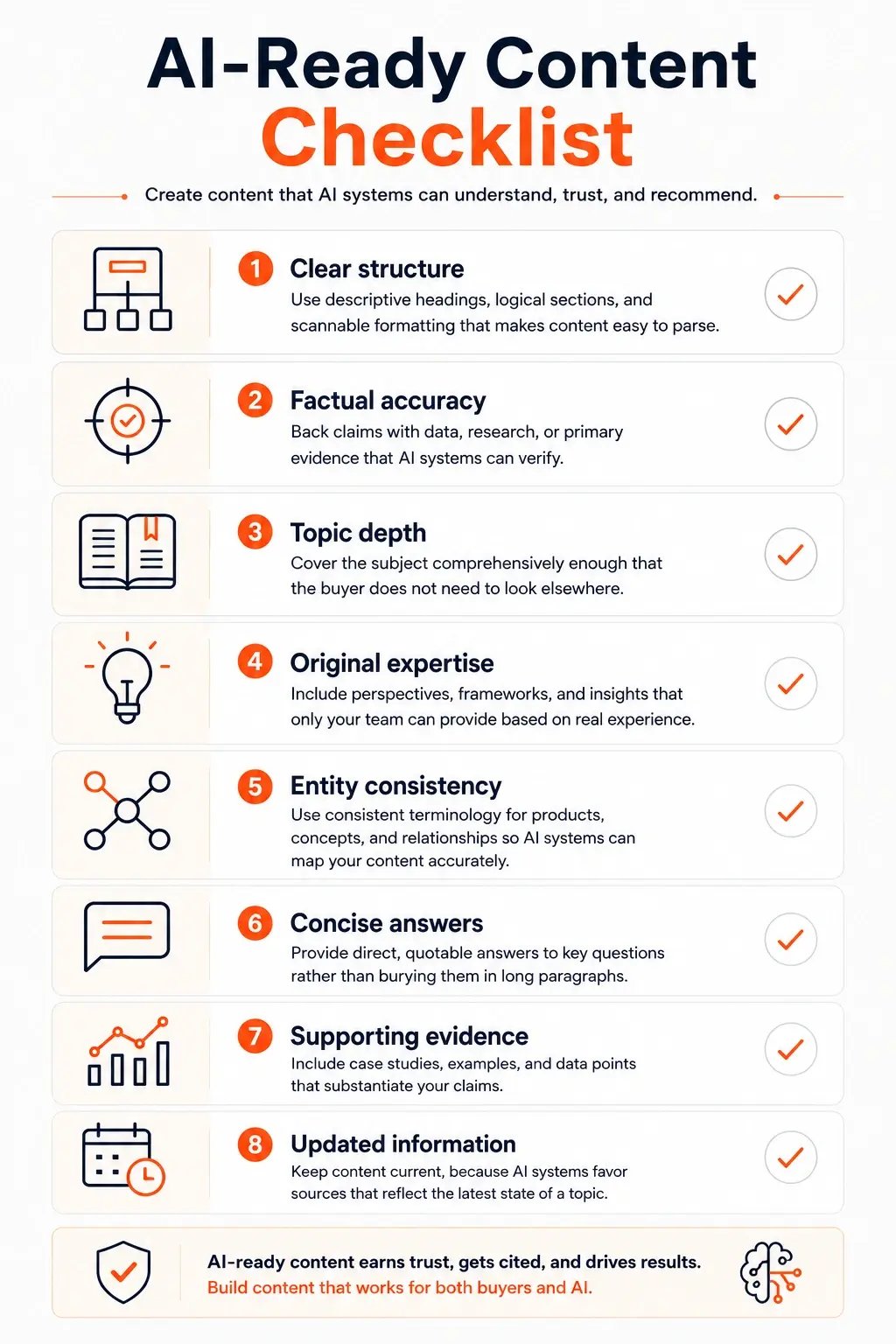 AI Ready Content Checklist