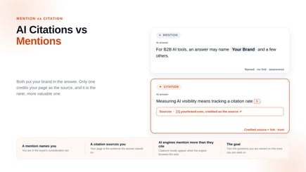 Citations vs Mentions in ChatGPT