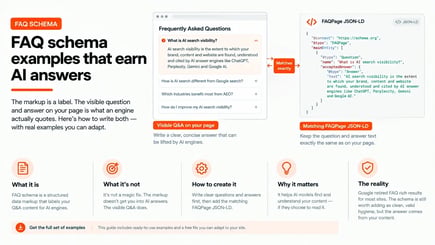 FAQ Schema Examples That Earn AI Answers 