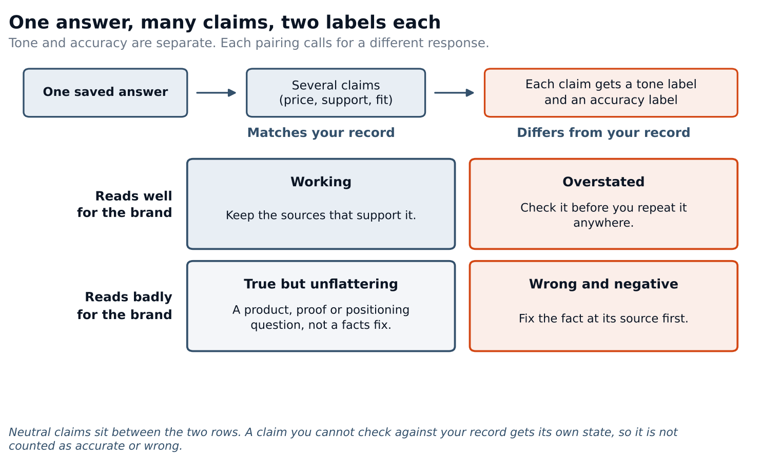 aeosentiment_two_labels