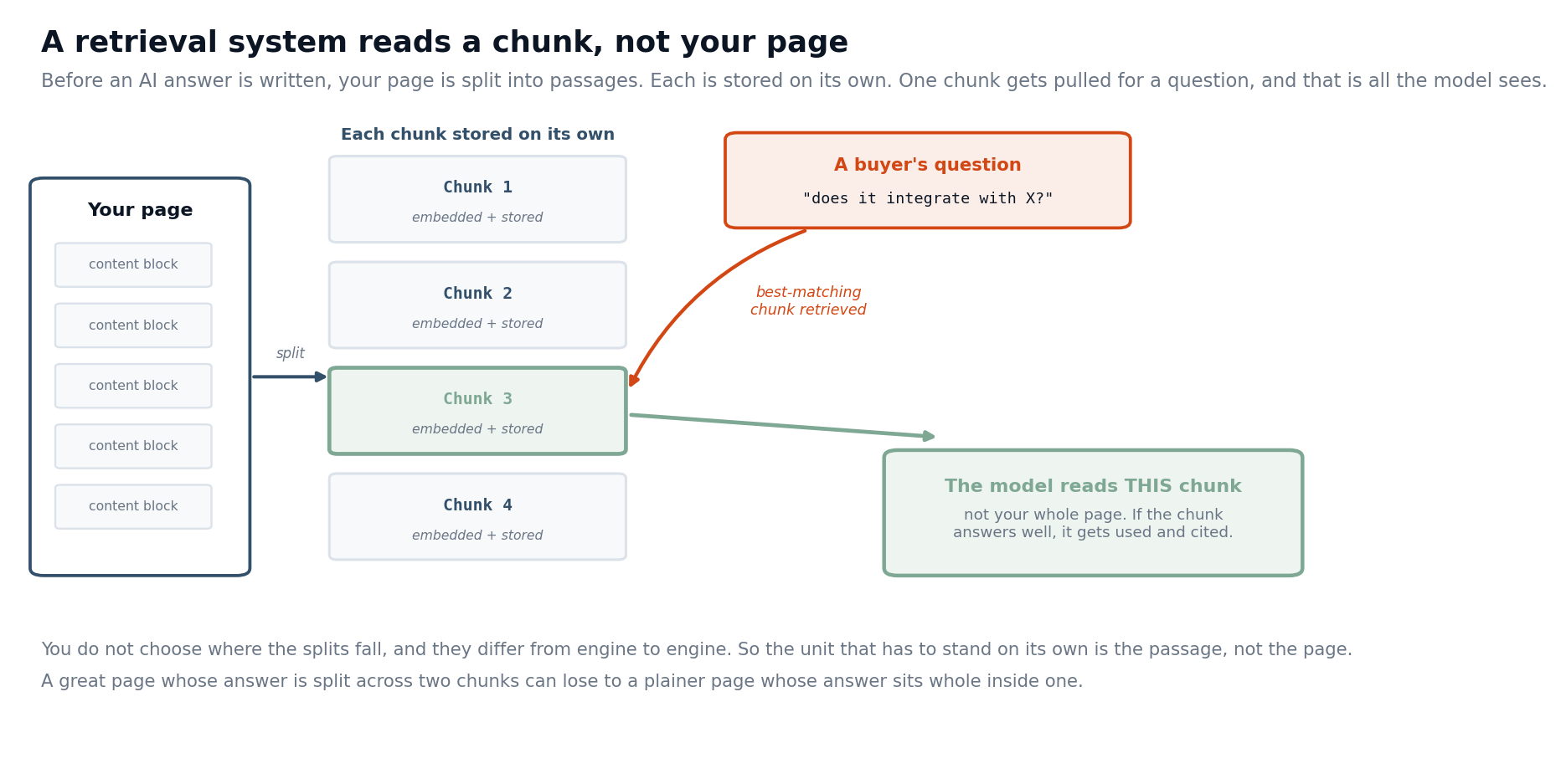 chunking_mechanism