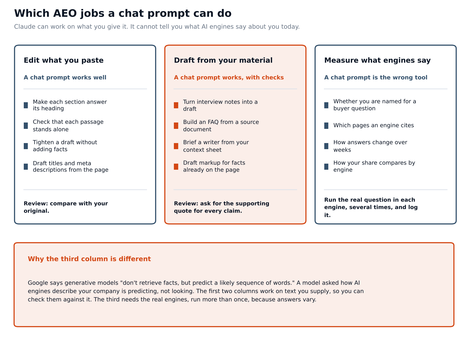 claudeprompts_which_jobs