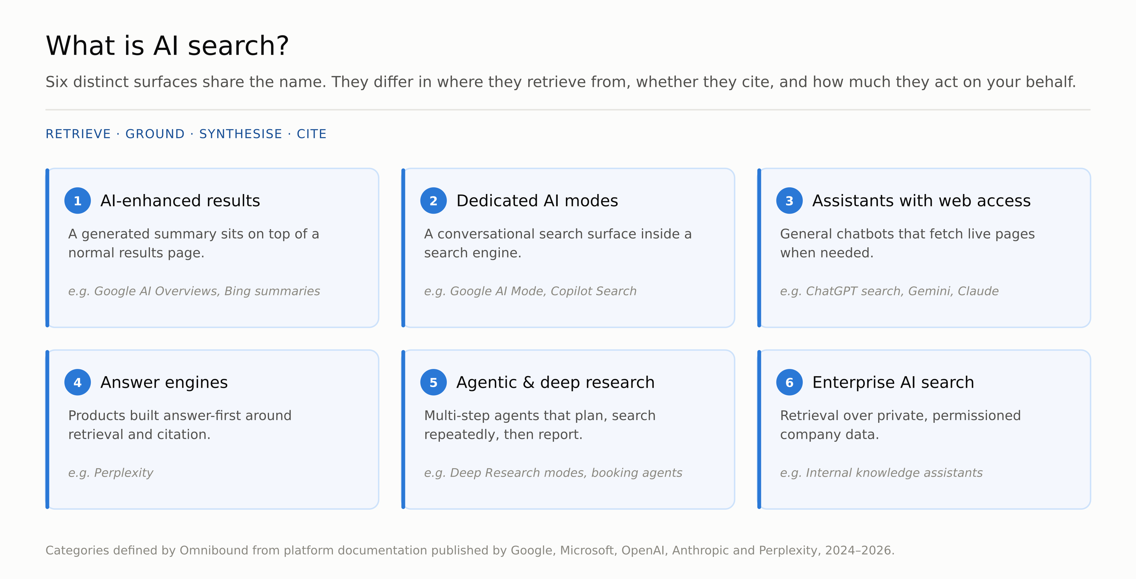 featured-what-is-ai-search