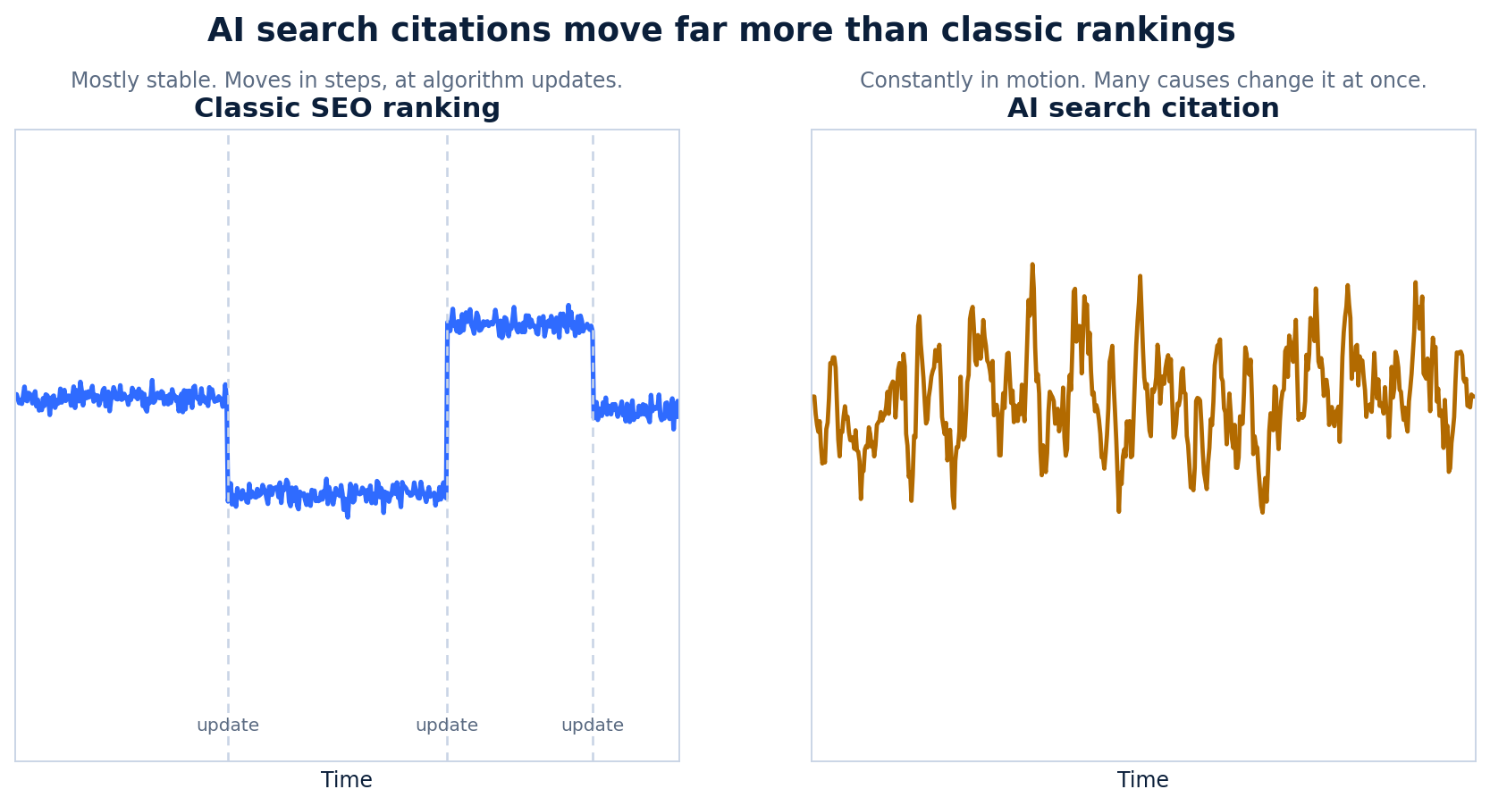 volatility_compare