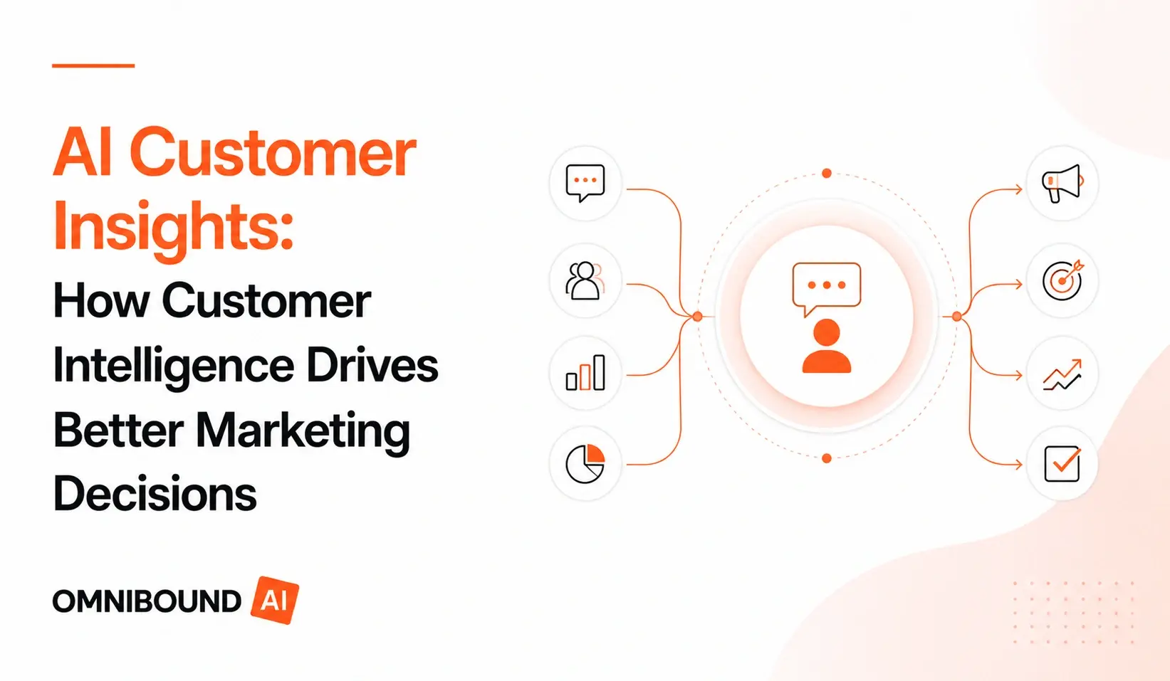 AI Customer Insights: How Customer Intelligence Drives Better Marketing Decisions
