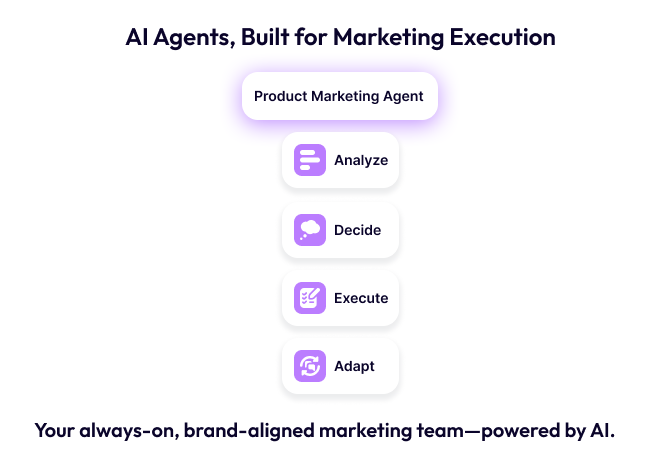 Autonomous AI Agents Illustration