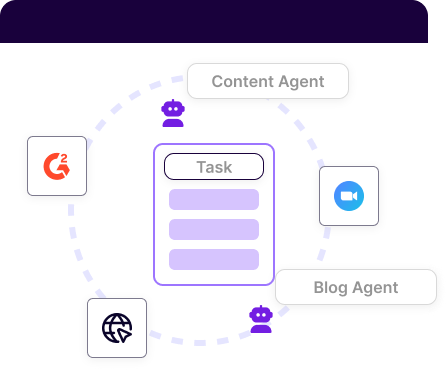Task surrounded by source icons