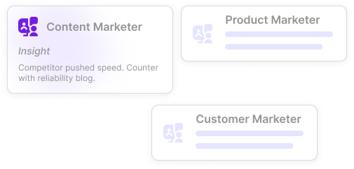 Role wise insights cards