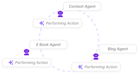 AI agents