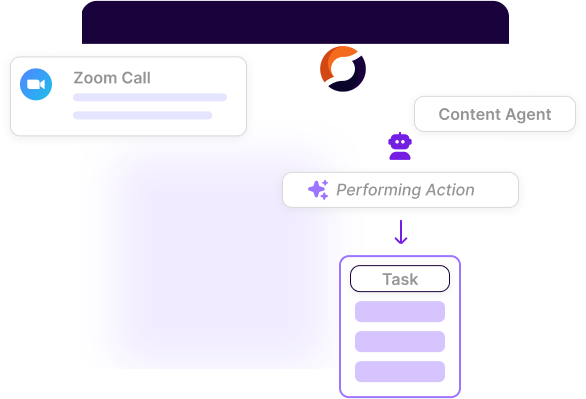 AI Workflows