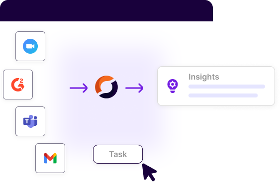 Ai insight engine illustration