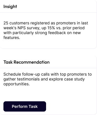Insight to task mapping