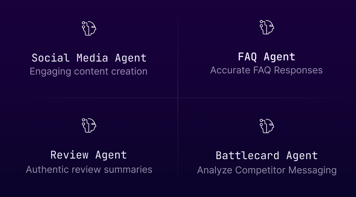 Asset creation with AI Agents