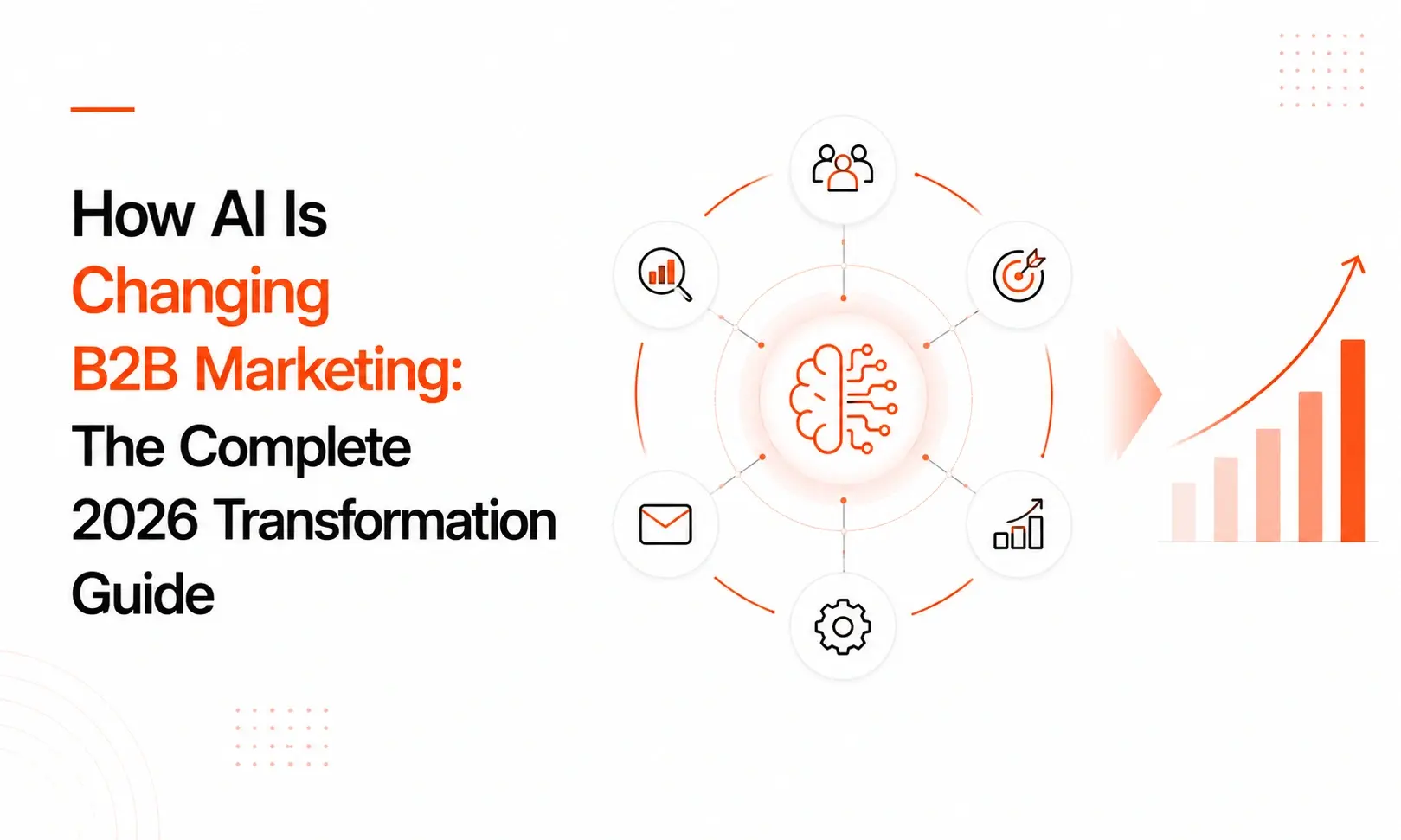 How Is AI Changing B2B Marketing: The Complete Transformation Guide