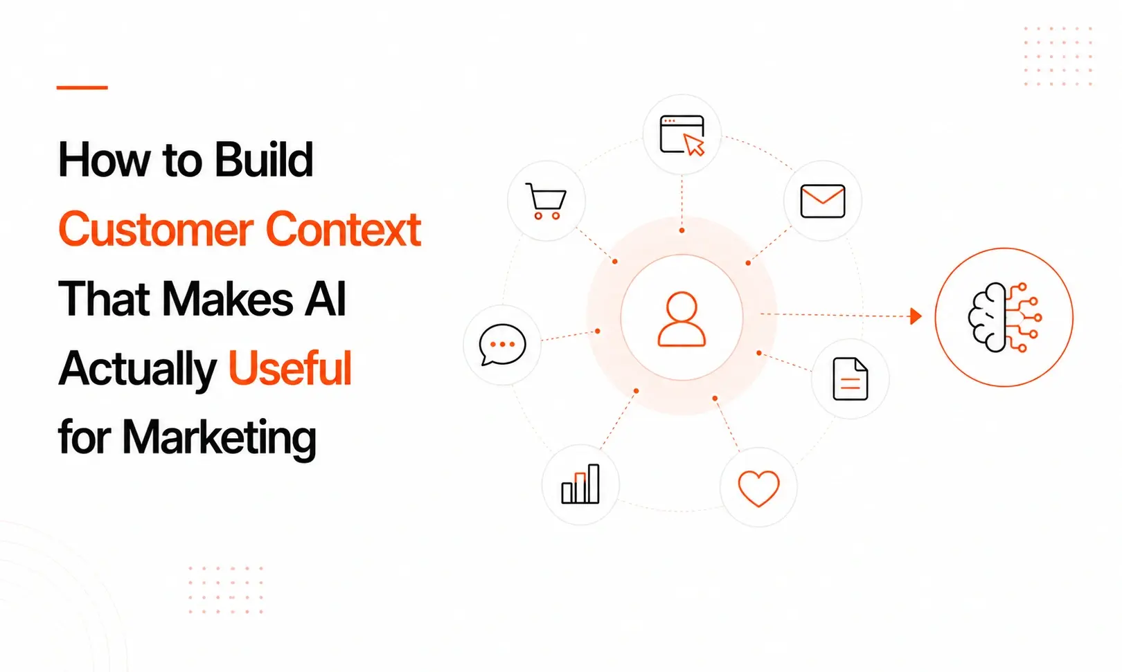 How to Build Customer Context That Makes AI Actually Useful for Marketing