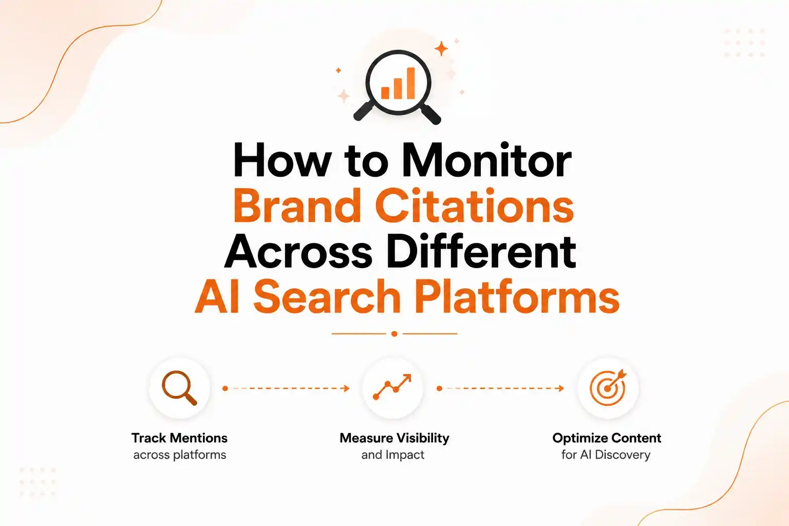 How to Monitor Brand Citations Across Different AI Search Platforms