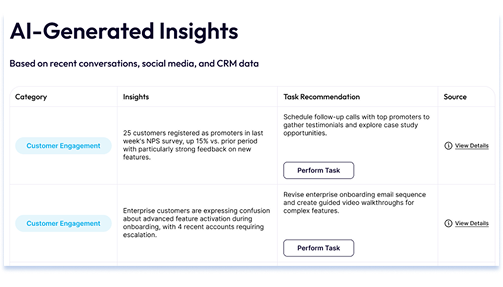 AI insights, recommendations and source