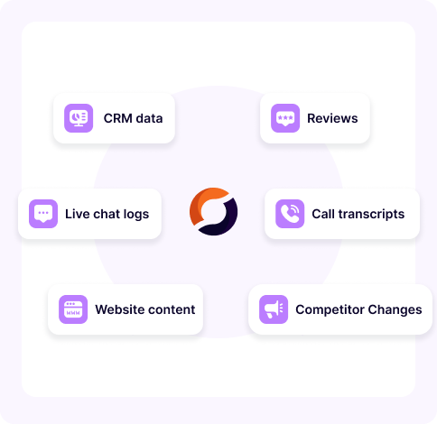 Intelligence Sources connected illustration