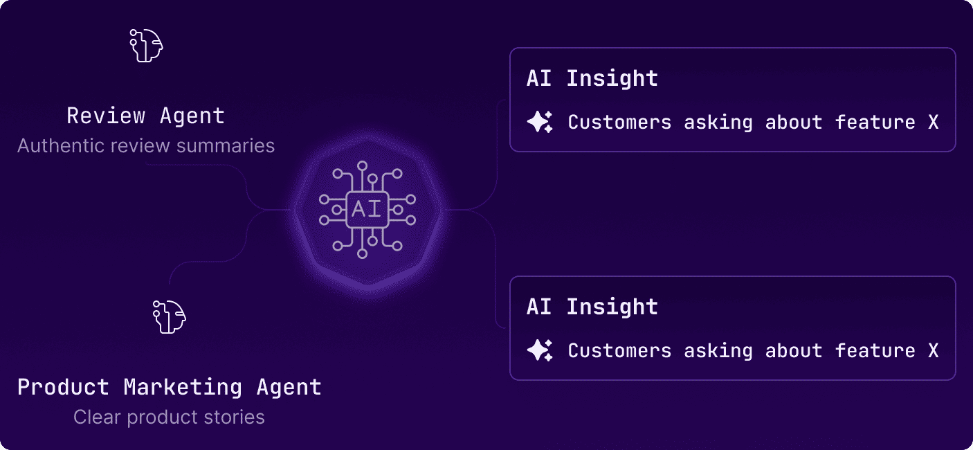 AI Agents 3