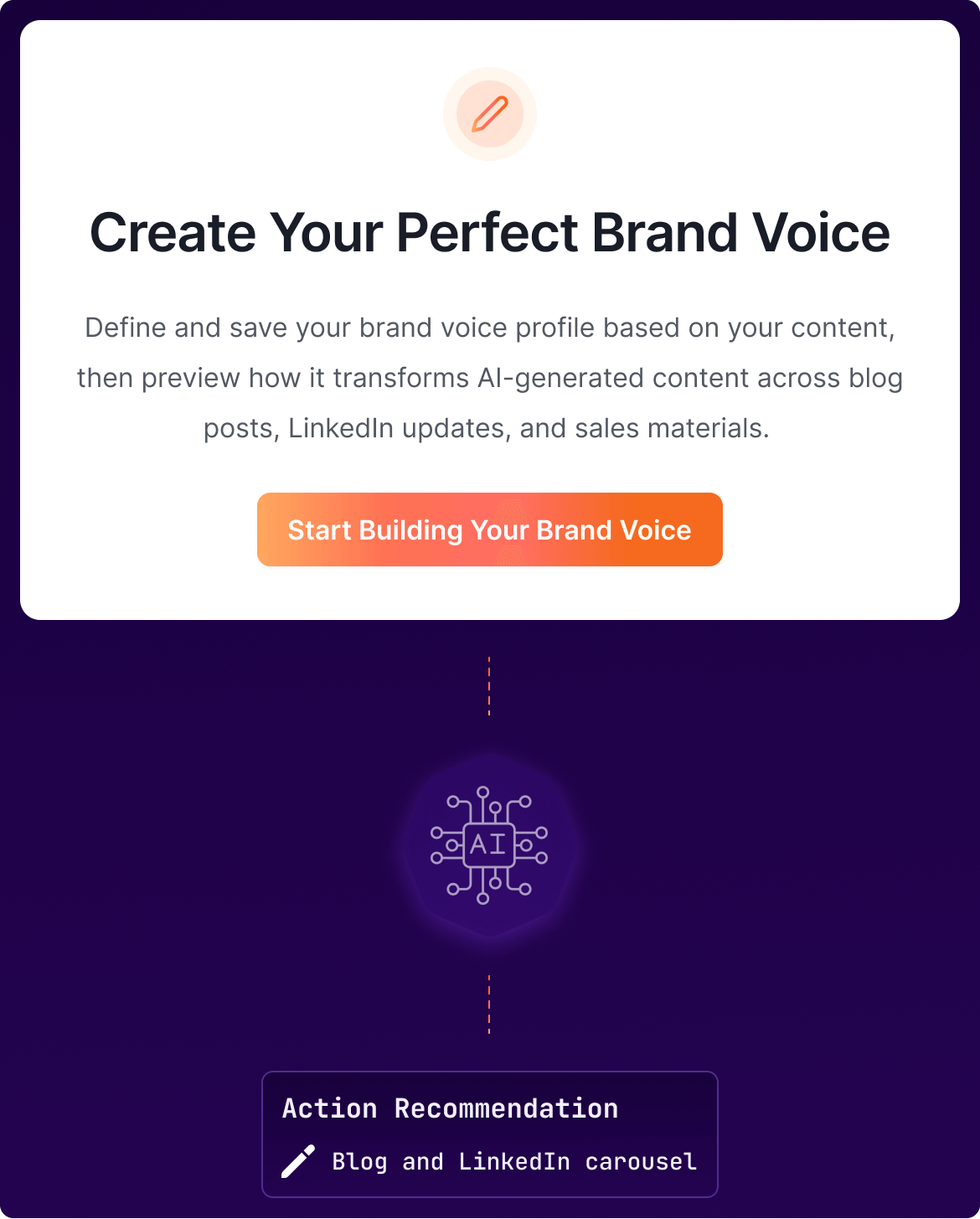 Brand Voice-1