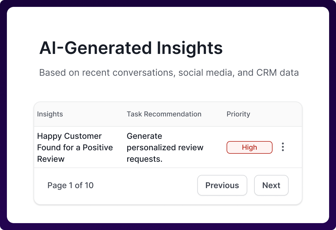 Driving Intelligent Agent Workflows