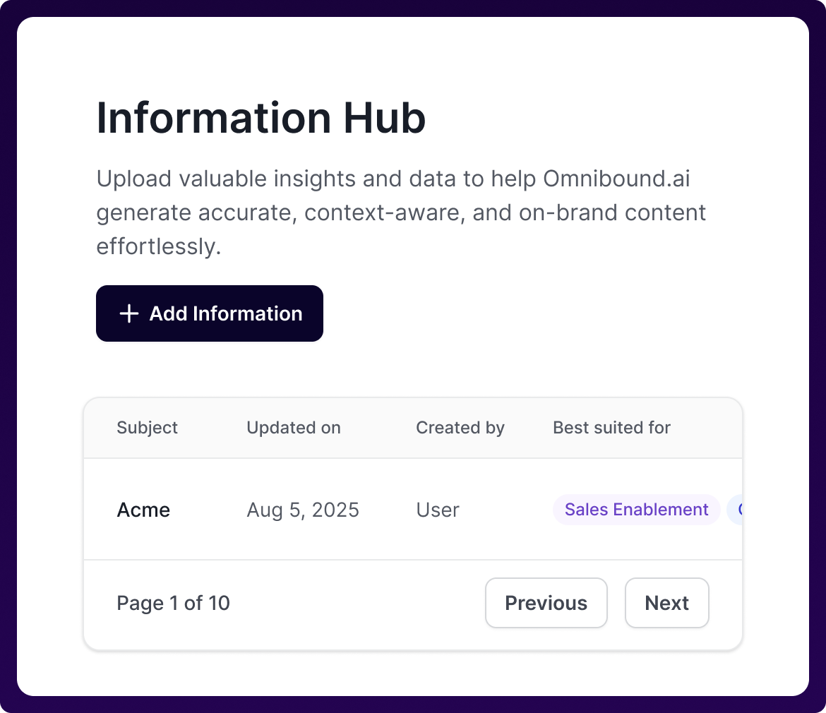 Intelligence Hub
