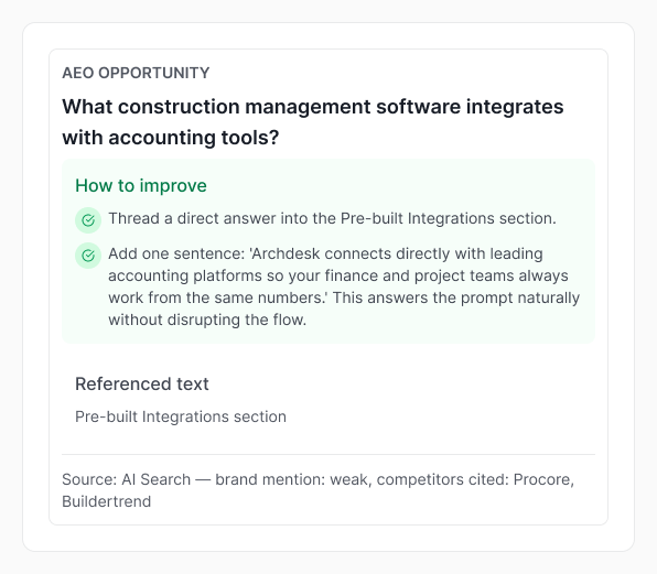 Audit Existing Content