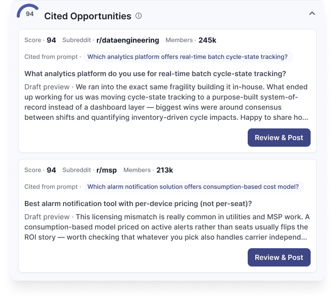 Community Citation Opportunities