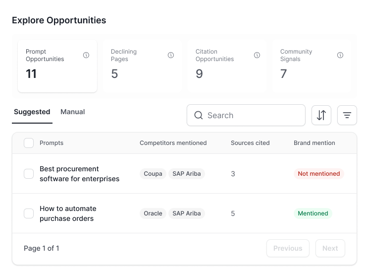 Opportunities -updated