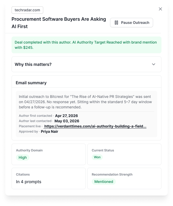 Step 5-AI Authority