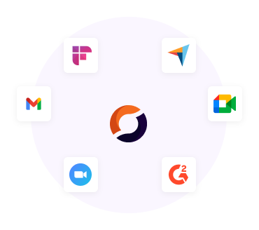 Omnibound connection with various tools and platforms