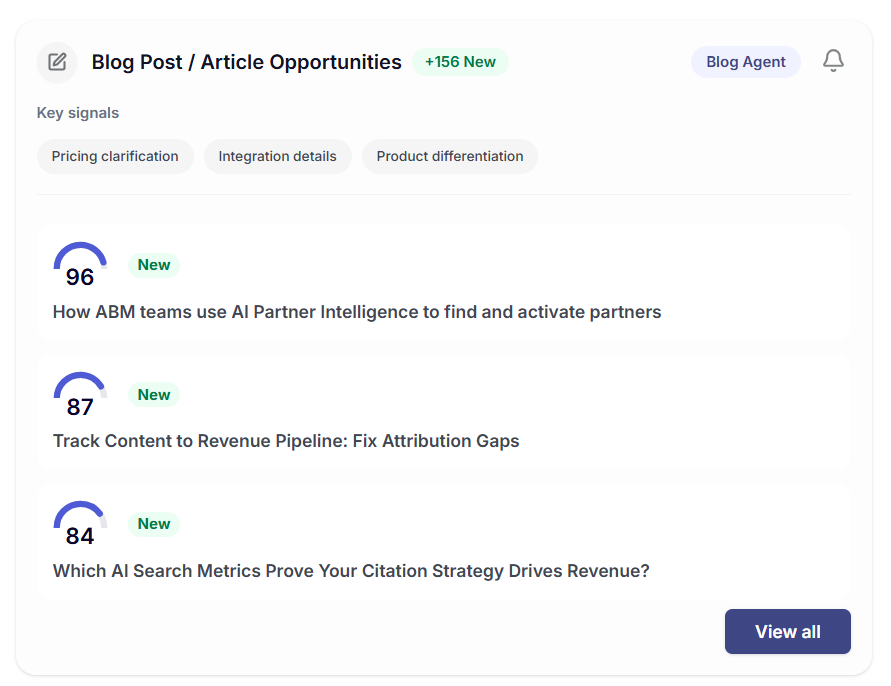 Blog Post  Article Opportunities