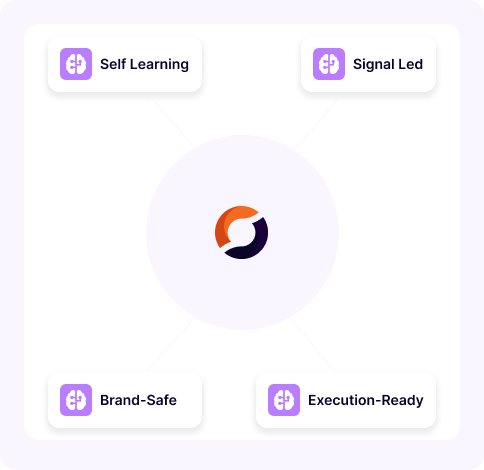 Self learning autonomous agents