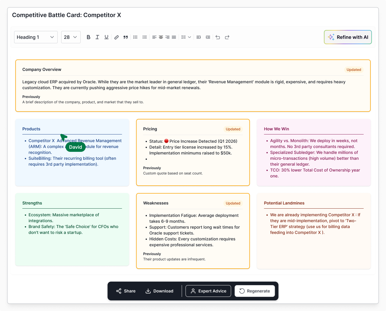 PM-How Omnibound helps