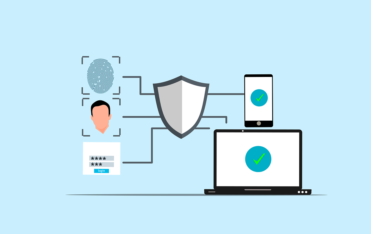 access control